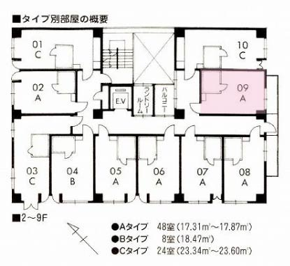 エバーブルーム鶴ヶ島